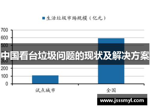 中国看台垃圾问题的现状及解决方案